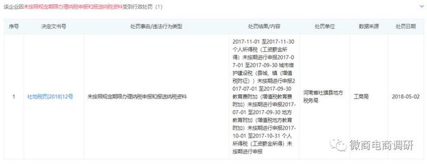 贝靓优品眼贴 是消字号、械字号还是健字号？——解析母婴用品市场的宣传陷阱
